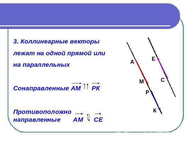 3. Коллинеарные векторы лежат на одной прямой или на параллельных Сонаправленные АМ РК Противоположно направленные АМ СЕ