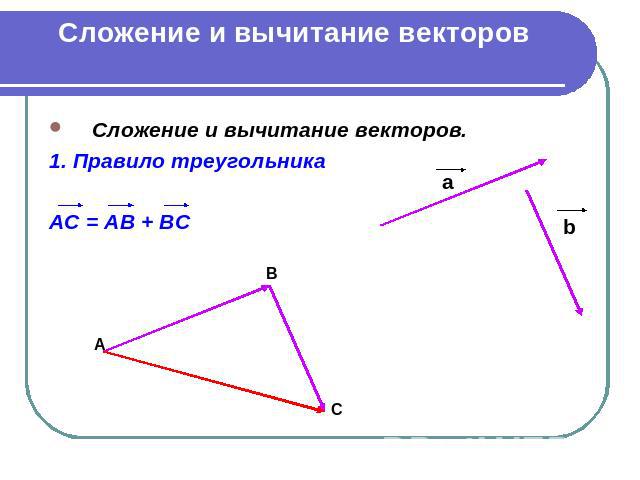 Сложение и вычитание векторов Сложение и вычитание векторов. 1. Правило треугольника АС = АВ + ВС