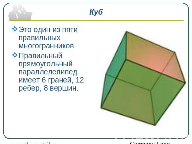 Куб Это один из пяти правильных многогранников Правильный прямоугольный параллелепипед имеет 6 граней, 12 ребер, 8 вершин.