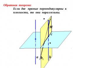 Обратная теорема: Если две прямые перпендикулярны к плоскости, то они параллельн