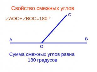 Свойство смежных углов АОС+ВОС=180 Сумма смежных углов равна 180 градусов
