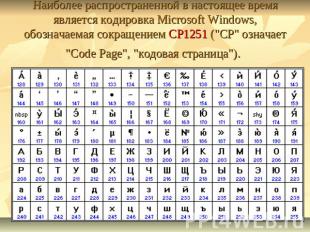 Наиболее распространенной в настоящее время является кодировка Microsoft Windows