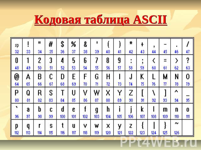 Кодовая таблица ASCII