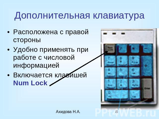 Дополнительная клавиатура Расположена с правой стороны Удобно применять при работе с числовой информацией Включается клавишей Num Lock
