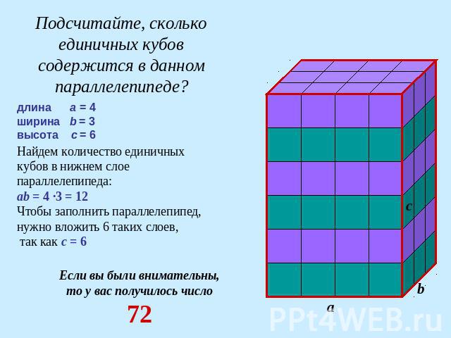 Подсчитайте, сколько единичных кубов содержится в данном параллелепипеде? длина a = 4 ширина b = 3 высота c = 6 Найдем количество единичных кубов в нижнем слое параллелепипеда: ab = 4 ·3 = 12 Чтобы заполнить параллелепипед, нужно вложить 6 таких сло…
