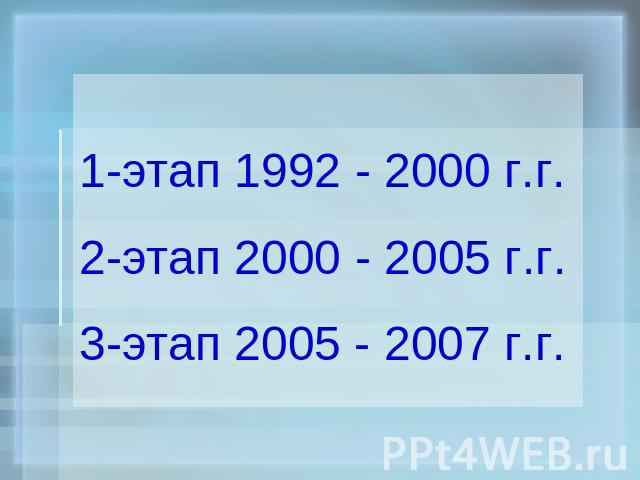 1-этап 1992 - 2000 г.г.2-этап 2000 - 2005 г.г.3-этап 2005 - 2007 г.г.