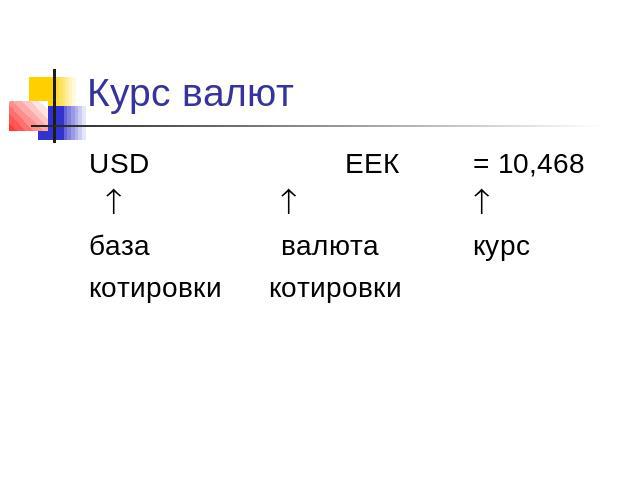 Курс валют USD ЕЕК = 10,468 база валюта курскотировки котировки