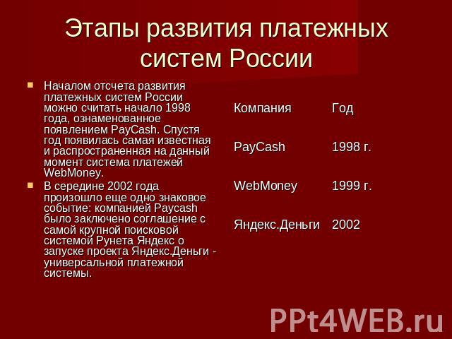 Этапы развития платежных систем России Началом отсчета развития платежных систем России можно считать начало 1998 года, ознаменованное появлением PayCash. Спустя год появилась самая известная и распространенная на данный момент система платежей WebM…