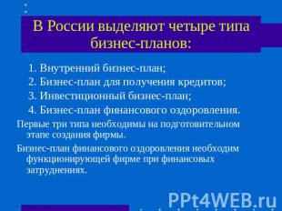В России выделяют четыре типа бизнес-планов: 1. Внутренний бизнес-план; 2. Бизне