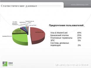 Статистические данные Предпочтения пользователей: