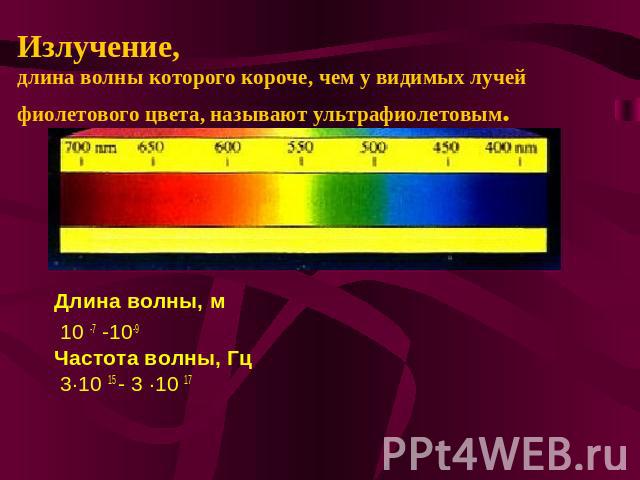 Излучение, длина волны которого короче, чем у видимых лучей фиолетового цвета, называют ультрафиолетовым. Длина волны, м 10 -7 -10-9 Частота волны, Гц 3·10 15 - 3 ·10 17