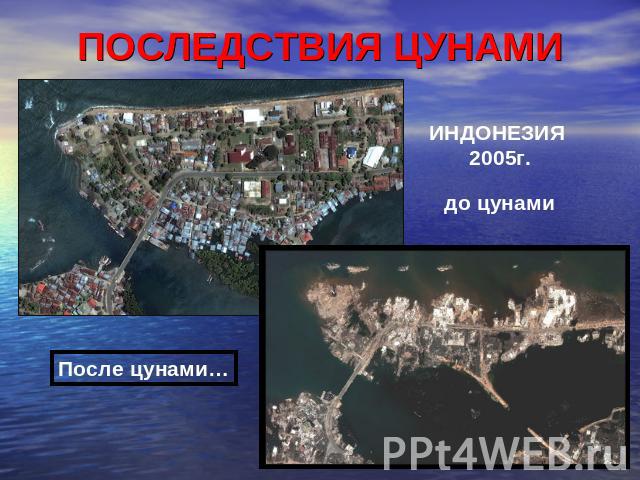 ПОСЛЕДСТВИЯ ЦУНАМИ ИНДОНЕЗИЯ 2005г.до цунами После цунами…