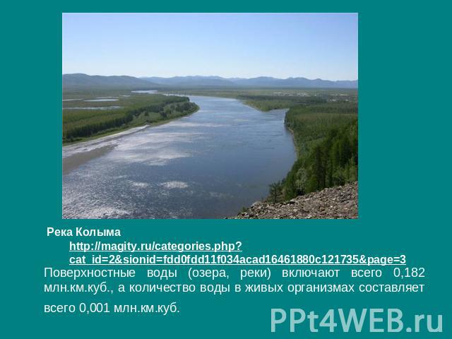 Река Колыма http://magity.ru/categories.php?cat_id=2&sionid=fdd0fdd11f034acad16461880c121735&page=3 Поверхностные воды (озера, реки) включают всего 0,182 млн.км.куб., а количество воды в живых организмах составляет всего 0,001 млн.км.куб.