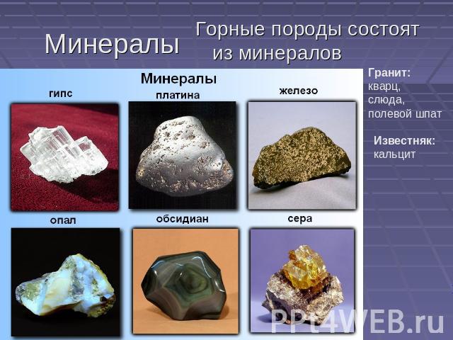 Минералы Горные породы состоят из минералов Гранит: кварц, слюда, полевой шпат Известняк: кальцит