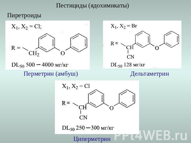 Пестициды (ядохимикаты) ПиретроидыПерметрин (амбуш)ДельтаметринЦиперметрин