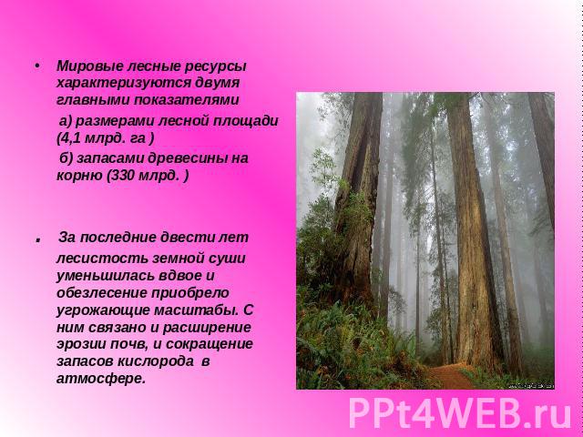 Мировые лесные ресурсы характеризуются двумя главными показателями а) размерами лесной площади (4,1 млрд. га ) б) запасами древесины на корню (330 млрд. ) . За последние двести лет лесистость земной суши уменьшилась вдвое и обезлесение приобрело угр…