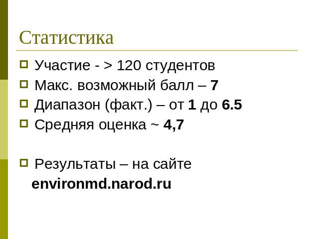 Статистика Участие - > 120 студентов Макс. возможный балл – 7 Диапазон (факт.) – от 1 до 6.5 Средняя оценка ~ 4,7 Результаты – на сайте environmd.narod.ru