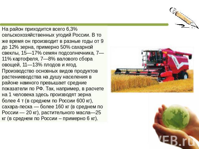На район приходится всего 6,3% сельскохозяйственных угодий России. В то же время он производит в разные годы от 9 до 12% зерна, примерно 50% сахарной свеклы, 15—17% семян подсолнечника, 7—11% картофеля, 7—8% валового сбора овощей, 11—13% плодов и яг…