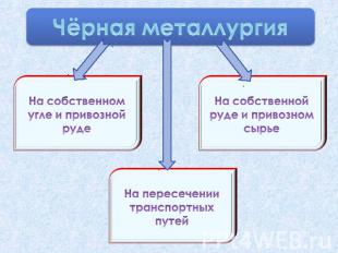 Чёрная металлургия На собственном угле и привозной рудеНа собственной руде и при