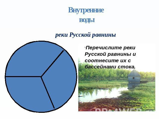 Внутренние воды реки Русской равнины Перечислите реки Русской равнины и соотнесите их с бассейнами стока.