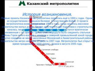История возникновения.Первые проекты Казанского метрополитена появились ещё в 19