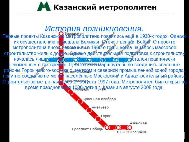 История возникновения.Первые проекты Казанского метрополитена появились ещё в 1930-х годах. Однако их осуществлению помешала Великая  Отечественная Война. О проекте метрополитена вновь вспомнили в 1960-е годы, когда началось массовое строительство ж…