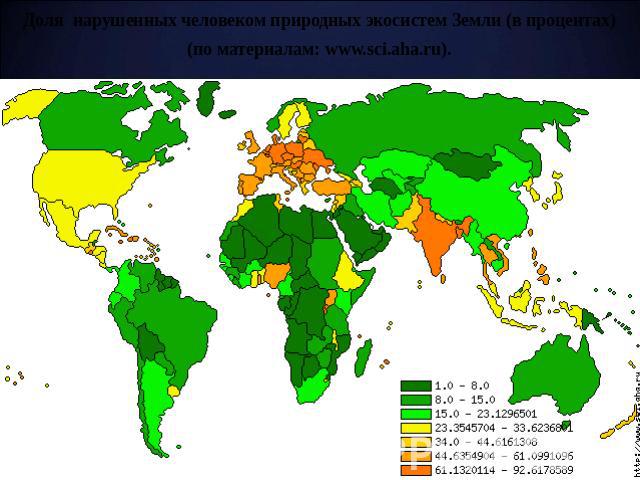 Доля нарушенных человеком природных экосистем Земли (в процентах)(по материалам: www.sci.aha.ru).