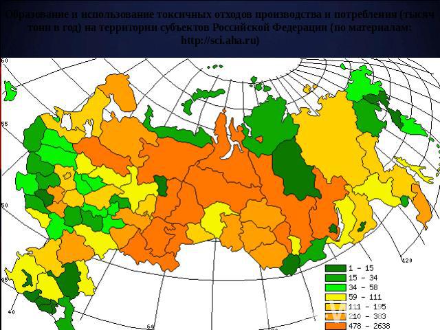 Образование и использование токсичных отходов производства и потребления (тысяч тонн в год) на территории субъектов Российской Федерации (по материалам: http://sci.aha.ru)