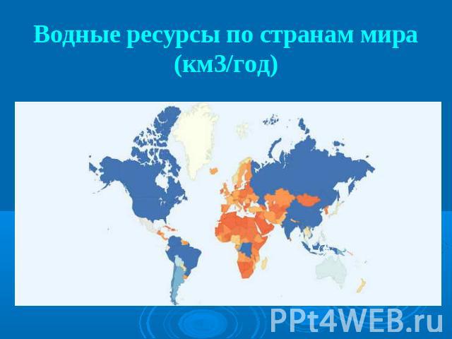 Водные ресурсы по странам мира (км3/год)