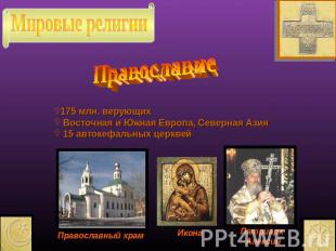 Мировые религии Православие175 млн. верующих Восточная и Южная Европа, Северная