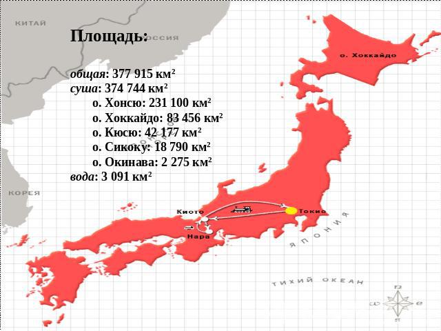 Площадь:общая: 377 915 км² суша: 374 744 км² о. Хонсю: 231 100 км² о. Хоккайдо: 83 456 км² о. Кюсю: 42 177 км² о. Сикоку: 18 790 км² о. Окинава: 2 275 км² вода: 3 091 км²