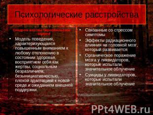 Психологические расстройства Синдром жертвы Чернобыльской аварии Модель поведени
