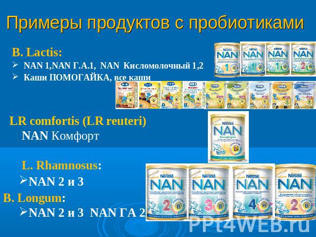 Примеры продуктов с пробиотиками B. Lactis:NAN 1,NAN Г.А.1, NAN Кисломолочный 1,2 Каши ПОМОГАЙКА, все каши LR comfortis (LR reuteri) NAN Комфорт L. Rhamnosus: NAN 2 и 3B. Longum: NAN 2 и 3 NAN ГА 2