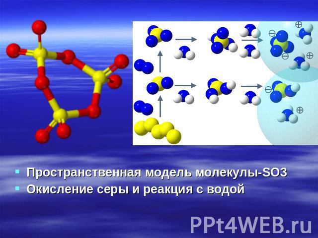Пространственная модель молекулы-SO3Окисление серы и реакция с водой