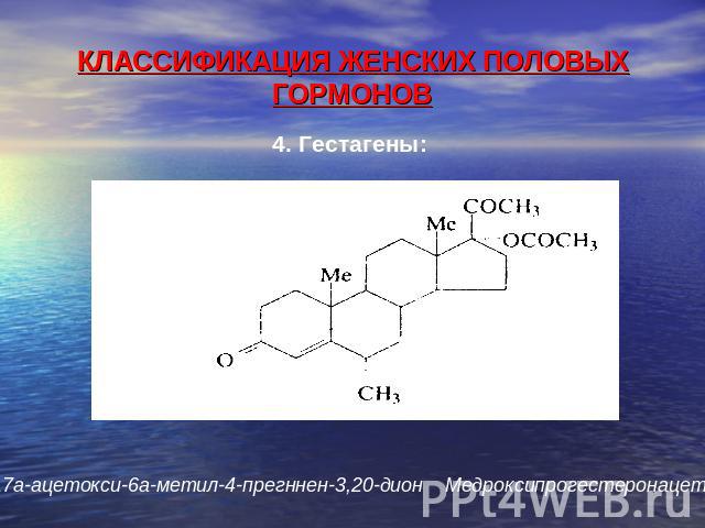 КЛАССИФИКАЦИЯ ЖЕНСКИХ ПОЛОВЫХ ГОРМОНОВ 17a-ацетокси-6а-метил-4-прегннен-3,20-дион Медроксипрогестеронацетат