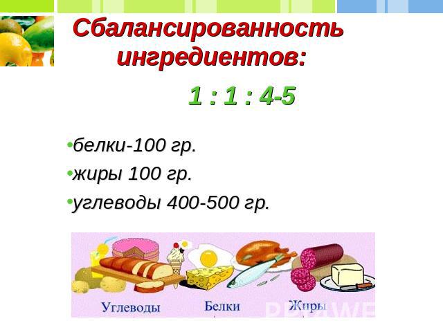Сбалансированность ингредиентов:1 : 1 : 4-5белки-100 гр. жиры 100 гр.углеводы 400-500 гр.