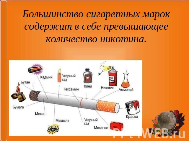 Большинство сигаретных марок содержит в себе превышающее количество никотина.