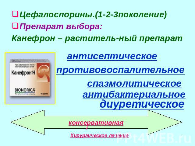 Цефалоспорины.(1-2-3поколение)Препарат выбора: Канефрон – растительный препарат антисептическое противовоспалительное спазмолитическое антибактериальное диуретическое консервативная