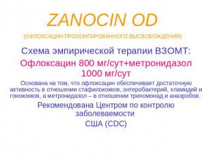 ZANOCIN OD(ОФЛОКСАЦИН ПРОЛОНГИРОВАННОГО ВЫСВОБОЖДЕНИЯ) Схема эмпирической терапи