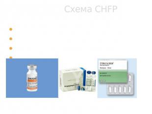 Схема CHFP ЦиклофосфанГексаметилмеламинЦиснегатинФторурацил