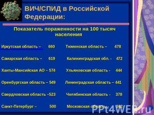 ВИЧ/СПИД в Российской Федерации: Показатель пораженности на 100 тысяч населенияИ