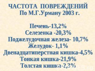ЧАСТОТА ПОВРЕЖДЕНИЙ По М.Г.Урману 2003 г.Печень-13,2%Селезенка -20,3%Поджелудочн