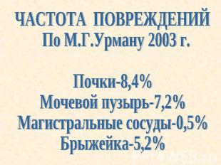 ЧАСТОТА ПОВРЕЖДЕНИЙ По М.Г.Урману 2003 г.Почки-8,4%Мочевой пузырь-7,2%Магистраль