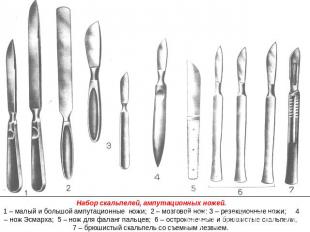 Набор скальпелей, ампутационных ножей.1 – малый и большой ампутационные ножи; 2