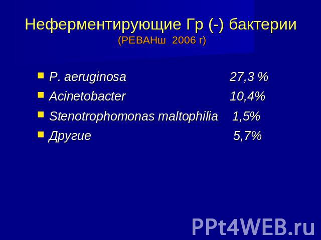 Неферментирующие Гр (-) бактерии (РЕВАНш 2006 г) P. aeruginosa 27,3 %Acinetobacter 10,4%Stenotrophomonas maltophilia 1,5%Другие 5,7%