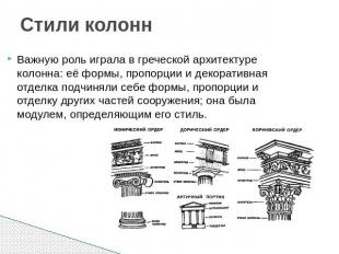 Стили колонн Важную роль играла в греческой архитектуре колонна: её формы, пропо