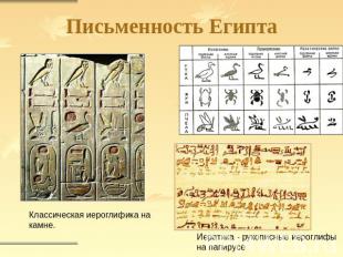 Письменность Египта Классическая иероглифика на камне. Иератика - рукописные иер