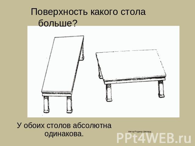Поверхность какого стола больше? У обоих столов абсолютна одинакова. Автор Роджер Шепард