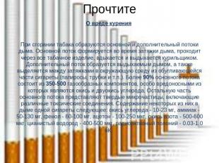 Прочтите О вреде курения При сгорании табака образуются основной и дополнительны
