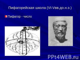 Пифагорейская школа (VI-Vвв.до.н.э.) Пифагор - число